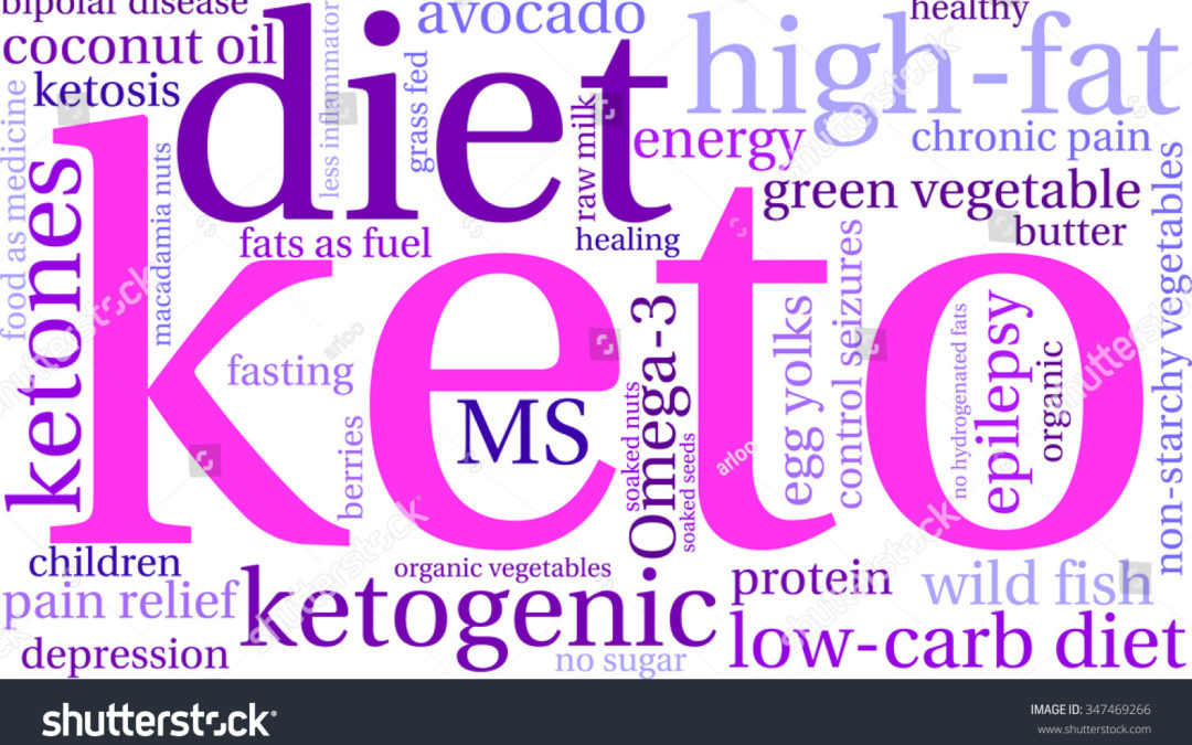 Keto 101